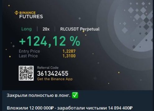 San4es Trader доходность