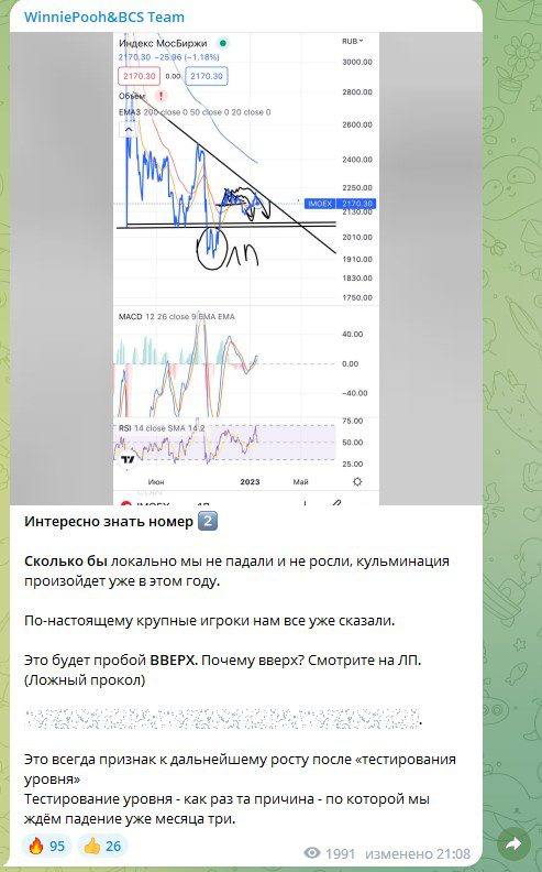 Аналитика на канале