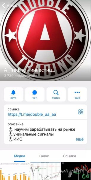 A Trading Телеграмм