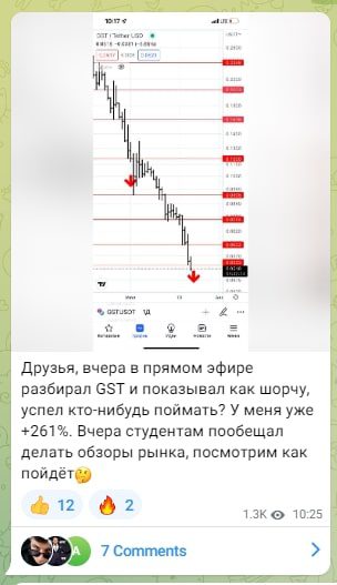 Александр Журавлев телеграмм проект