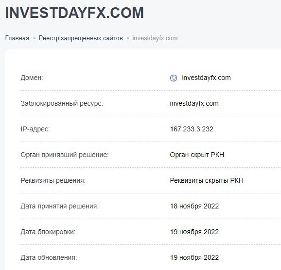 Hypperfx реестр сайта