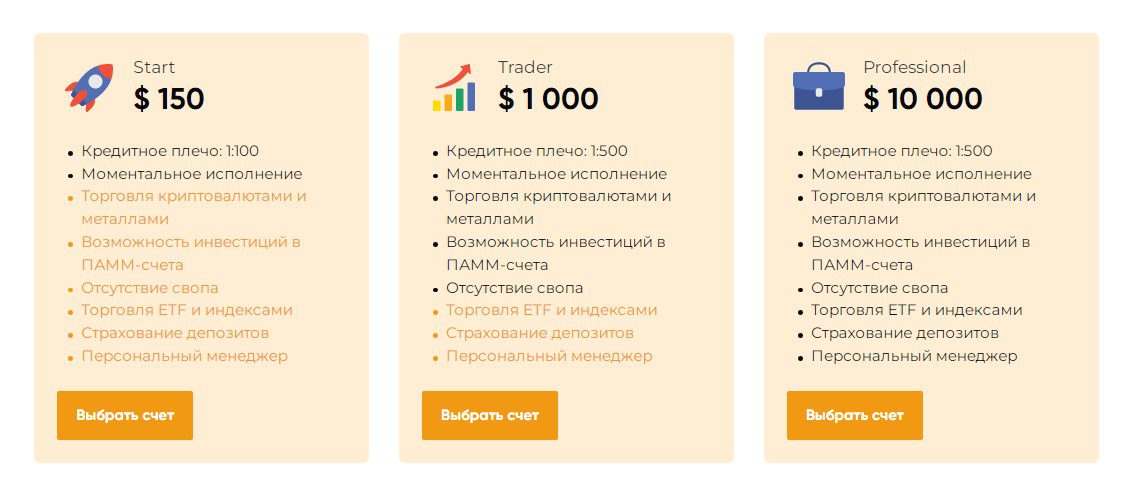 Max Invest Gmbh тарифы брокера