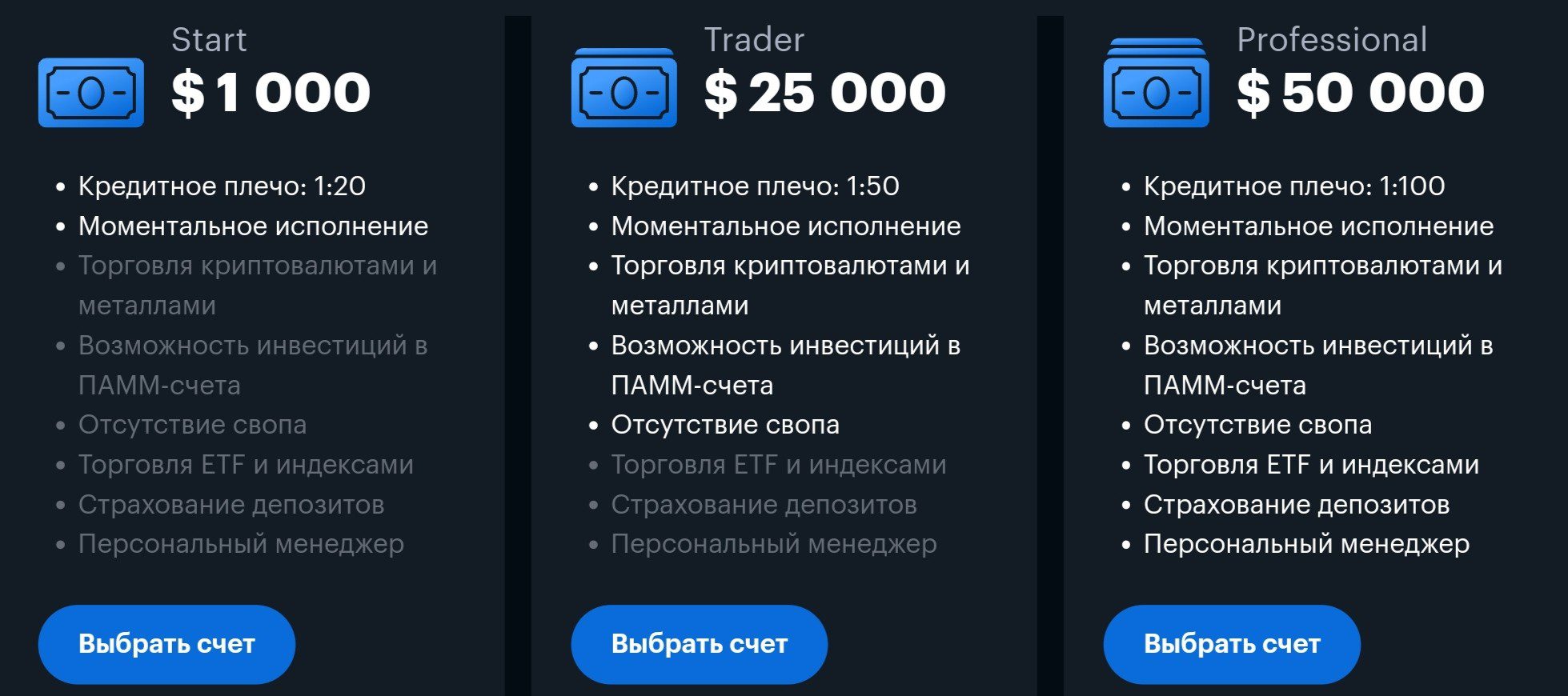 Брокер Youbuynew.com тарифные планы