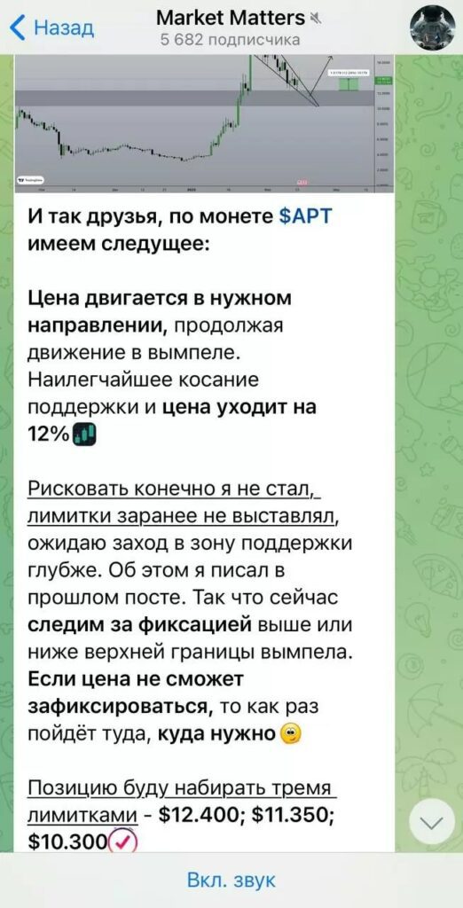 Market Matters вТелеграмм