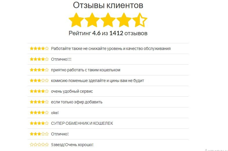 STOREBITS отзывы