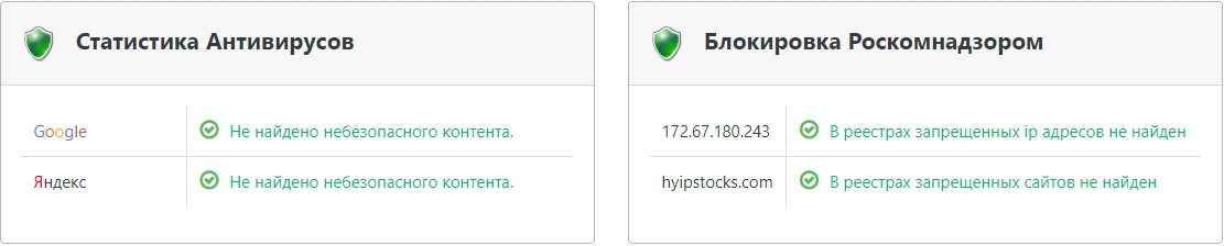 Статистика сайта Trade Hyipstocks.com⌝