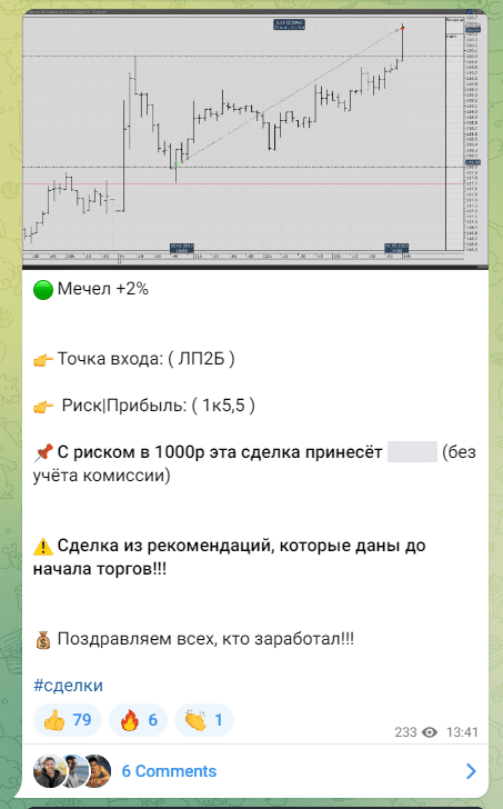 Анализ сделки