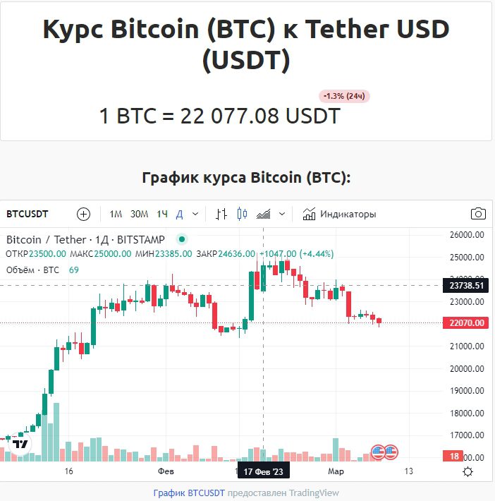 Crypta Вочник курс биеонта к монете