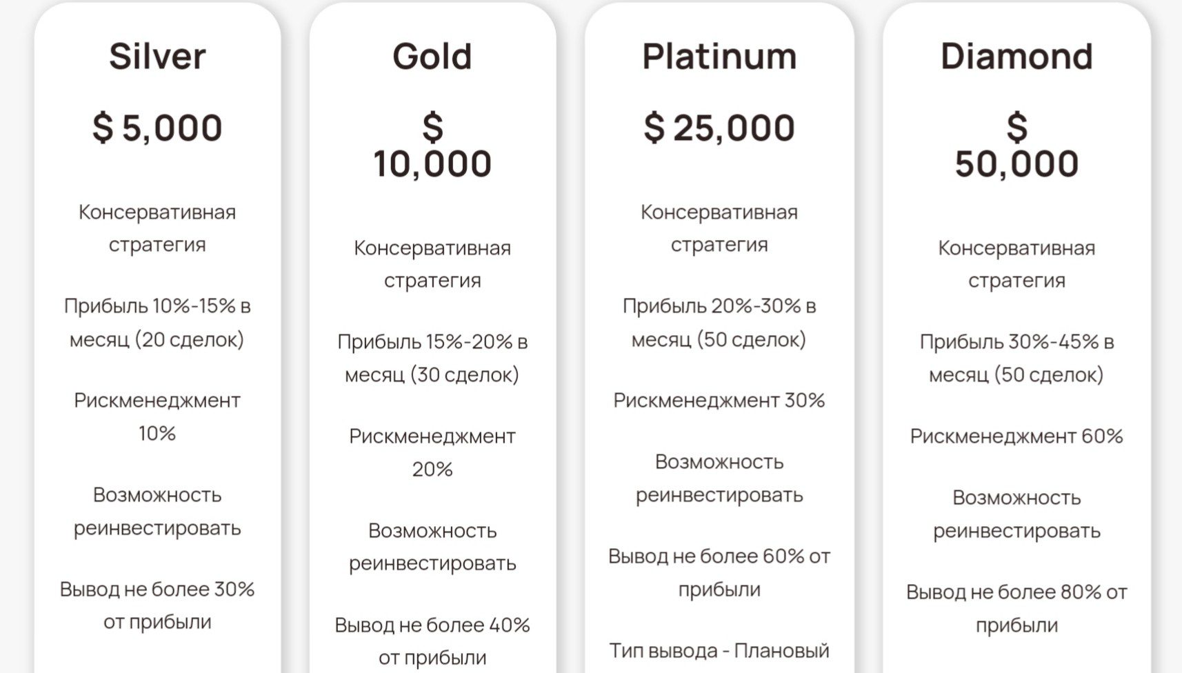 капитал гуру обзор брокера