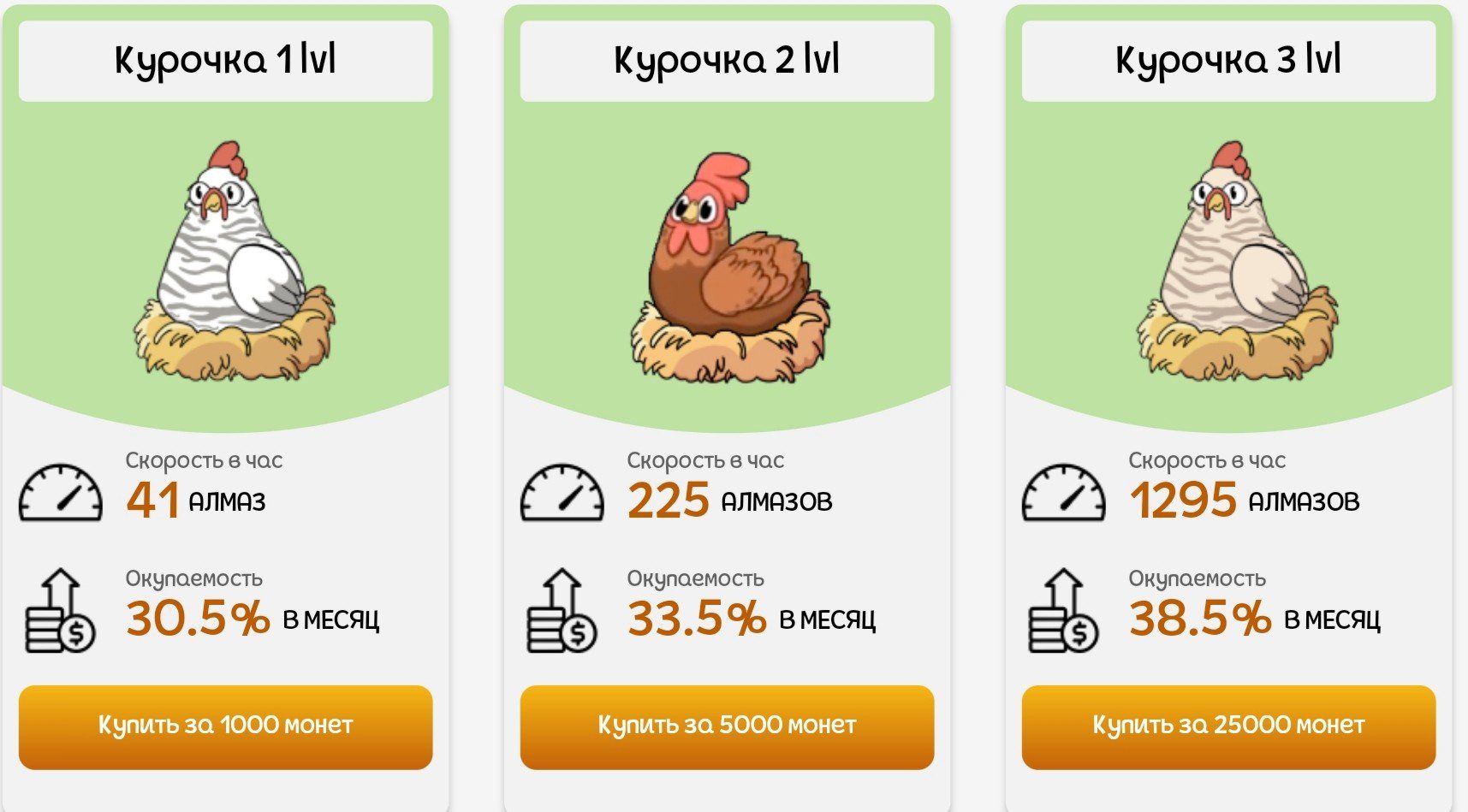 rich hens store обзор игры