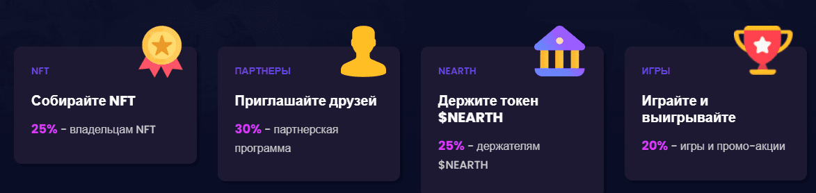 Игра Neon Earth