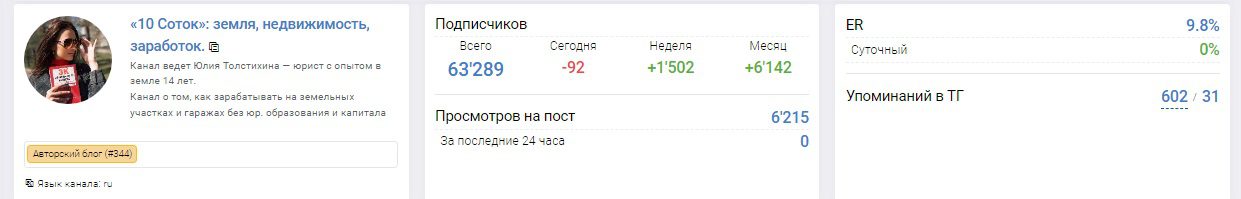 Телеграм - канал “10 Соток: земля, недвижимость, заработок”