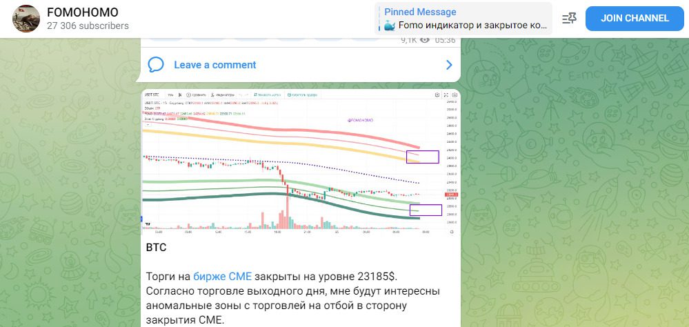 Статистика сделок на канале