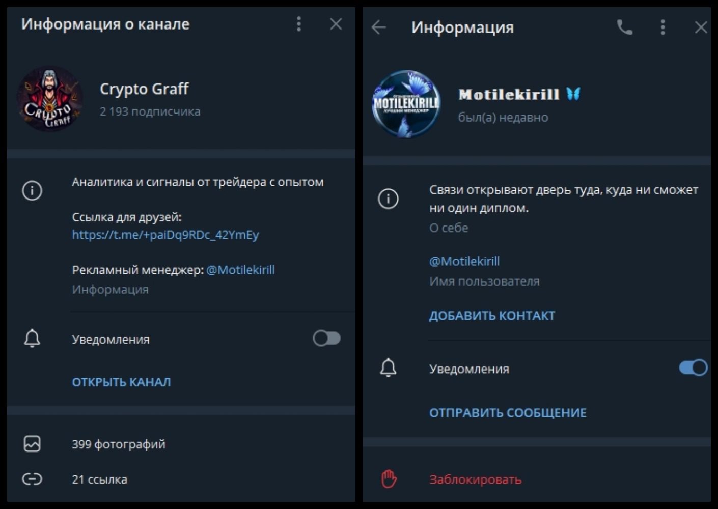 Информация о канале Crypto Graff Крипто Трейдер