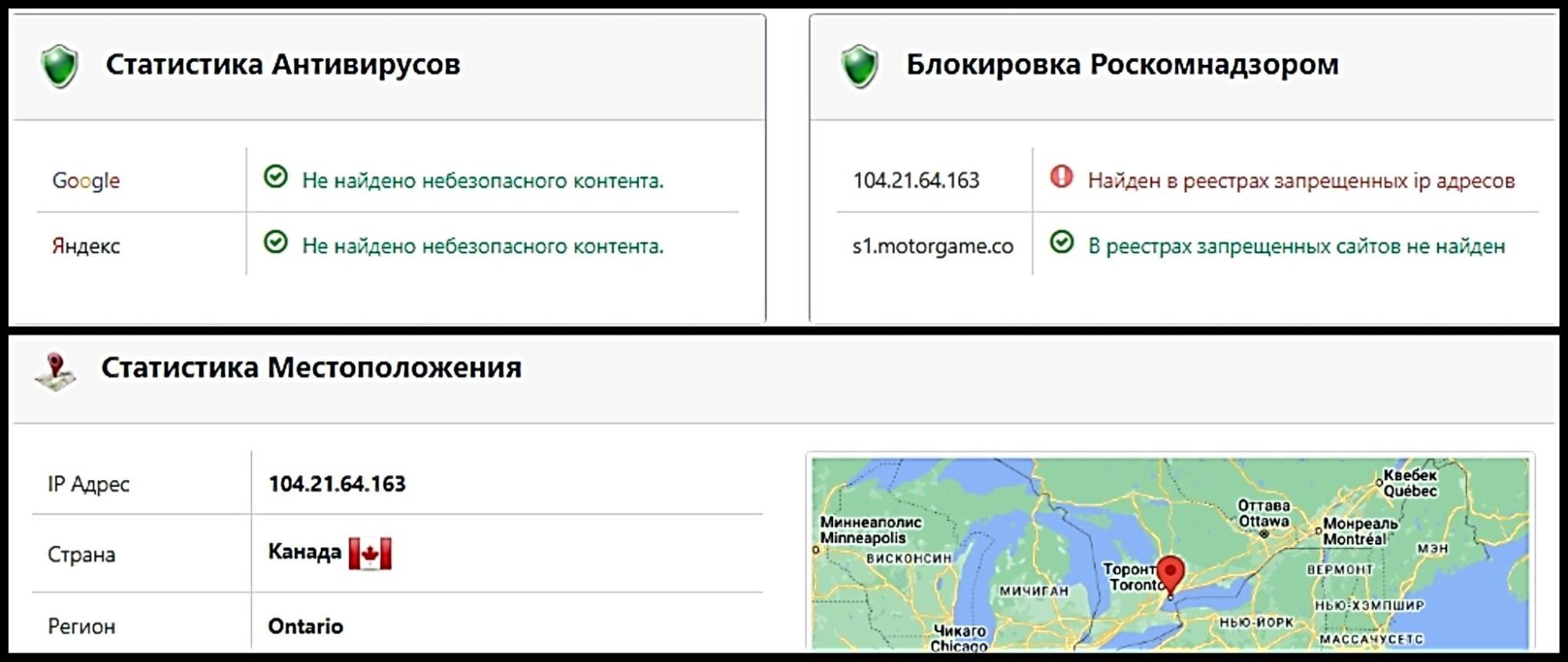 Серфинг сайтов по аналогии с онлайн-буксами