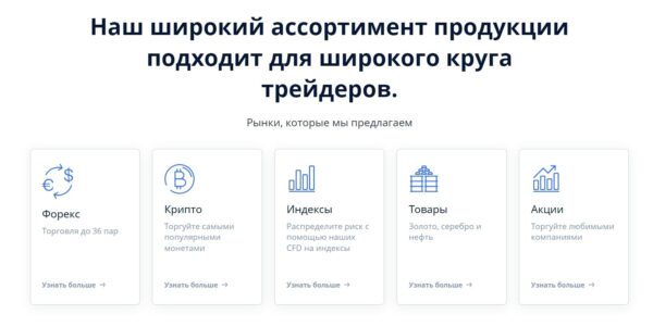 Fxchoice ассортимент