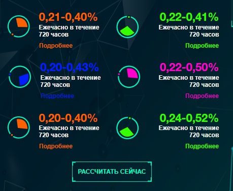 Xuybit калькулятор