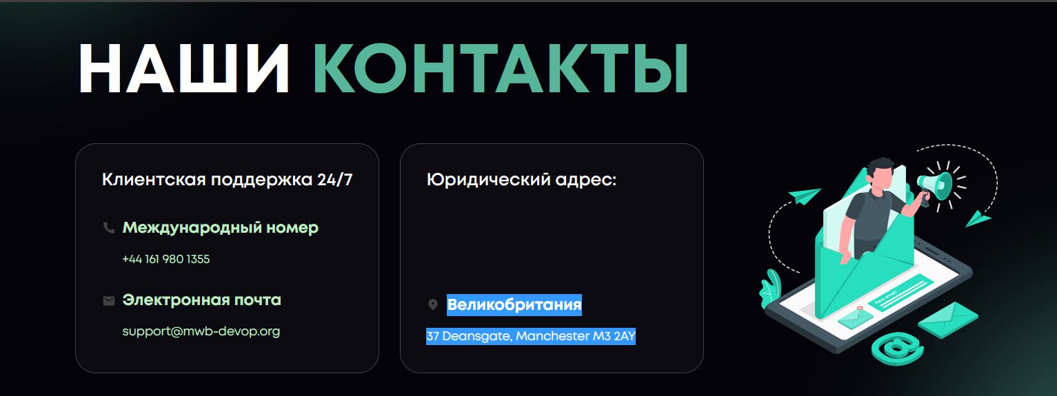 Контакты компании Mwb Dev