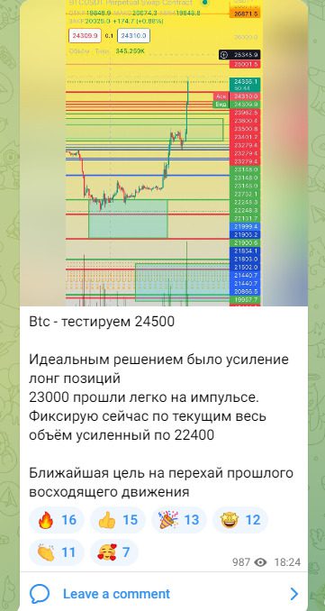 Разбор сигналов