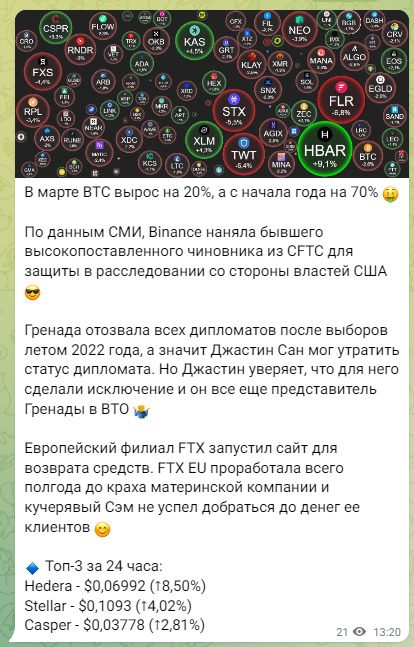 Мотивационный пост на Financial Literacy