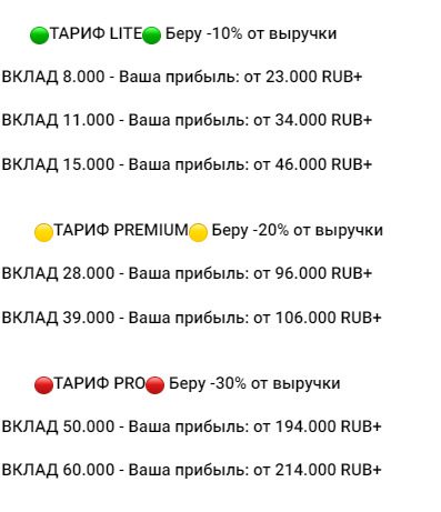 Условия сотрудничества на Financial Literacy