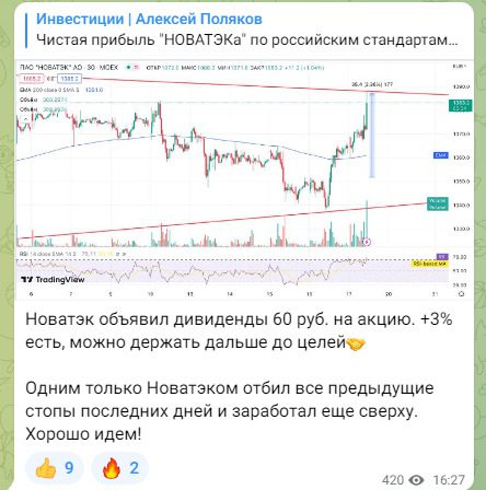 Новости на канале