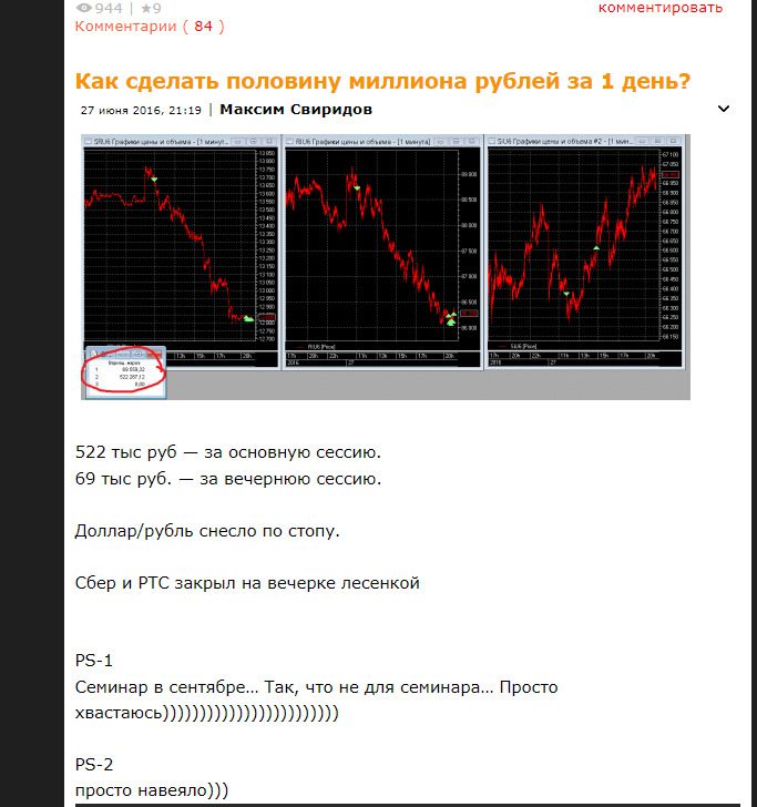 Новости блога Максима Свиридова