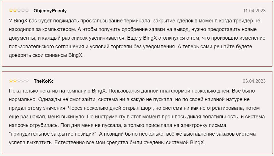 Отзывы клиентов о Bingx.com