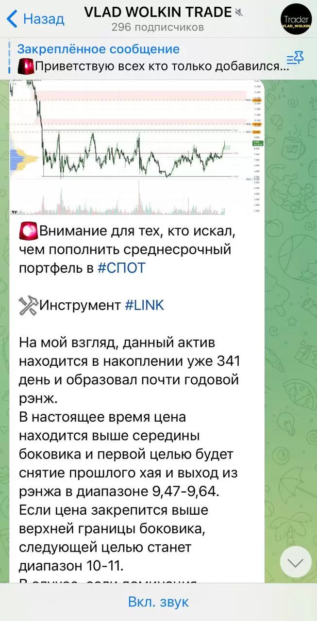 Новости на канале VLAD WOLKIN TRADE