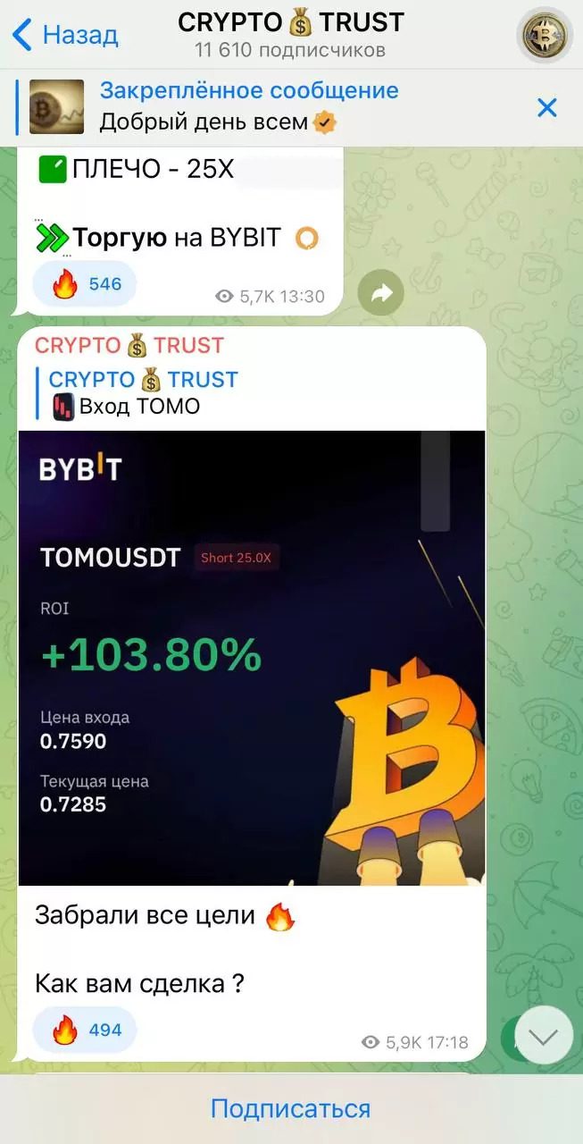 Сигналы на канале Сrypto Тrust