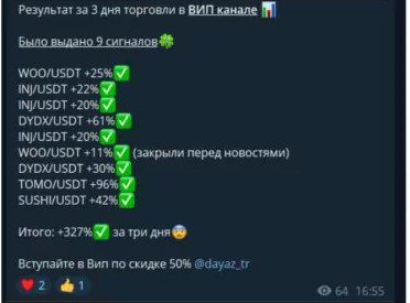 Статистика канала Dayaz Trade