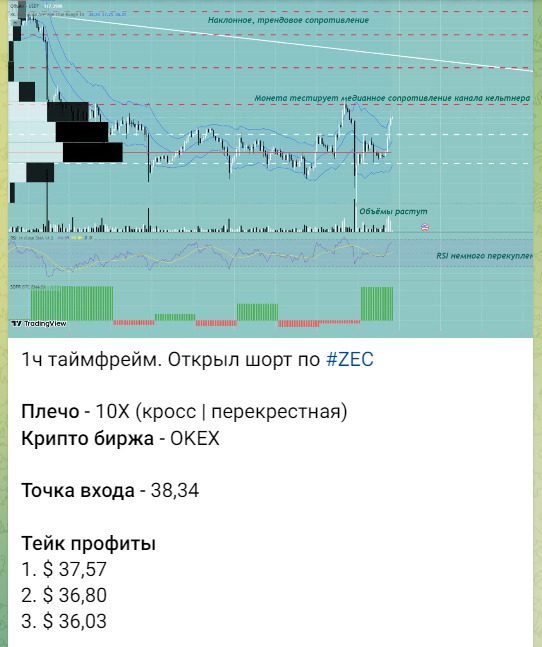 Сигналы на канале Макара Потапова