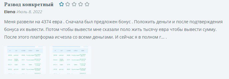 Отзывы трейдеров о мошеннической платформе https Trade Just2trading pro