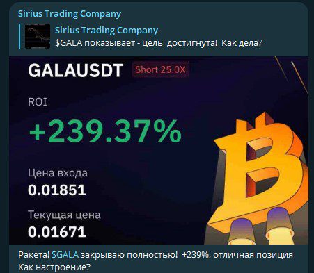 Сигналы на канале Sirius Trading