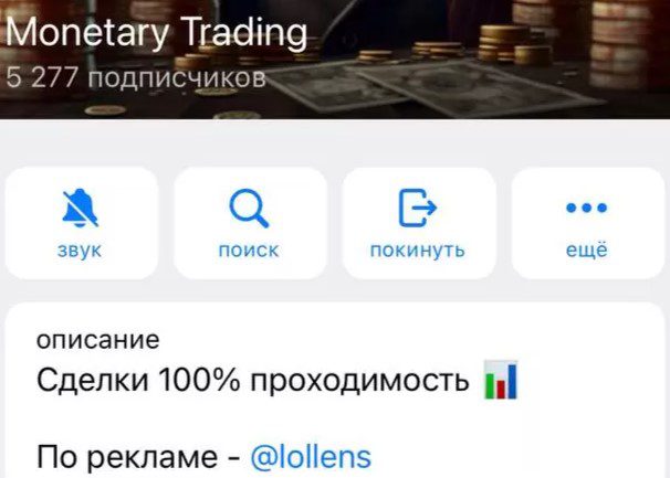 Статистика на канале Monetary Trading