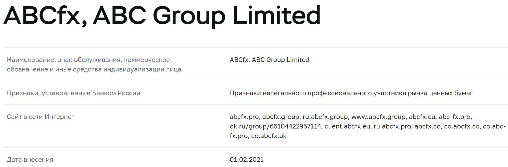 Проверка платформы ABC Group Limited