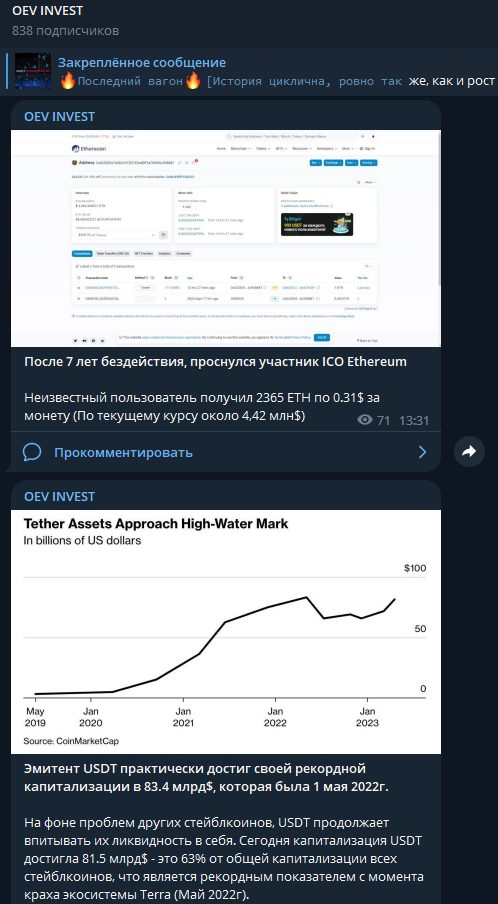 Контент канала OEV INVEST