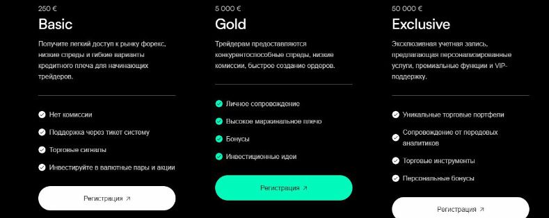 Торговые возможности Брокера аEconomy lu тарифы