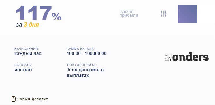 Tontrade Capital статистика