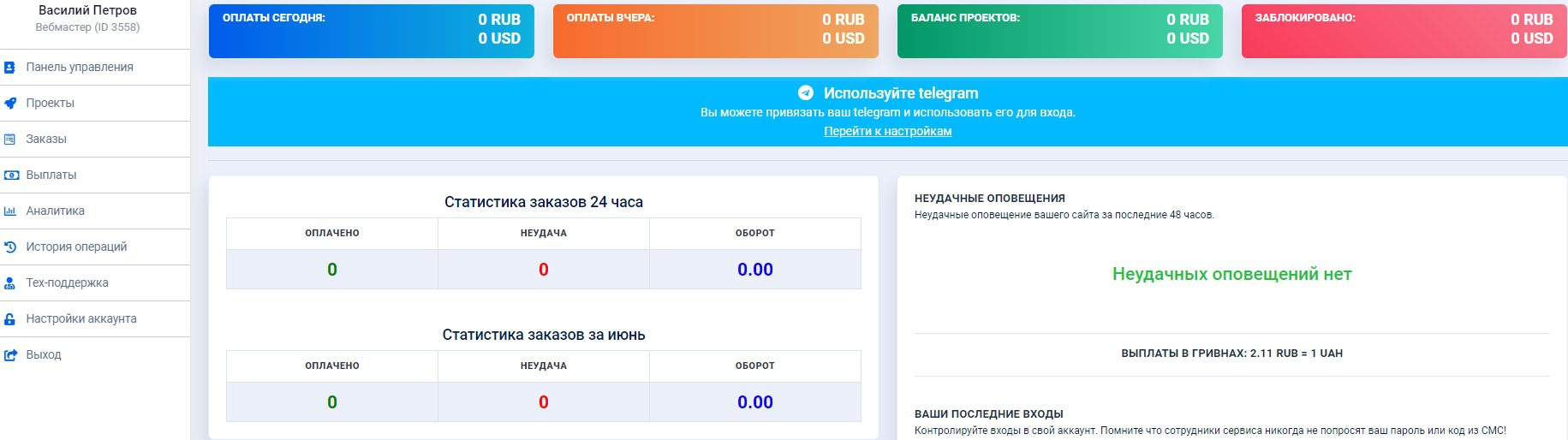 Статистика компании Prime Payments