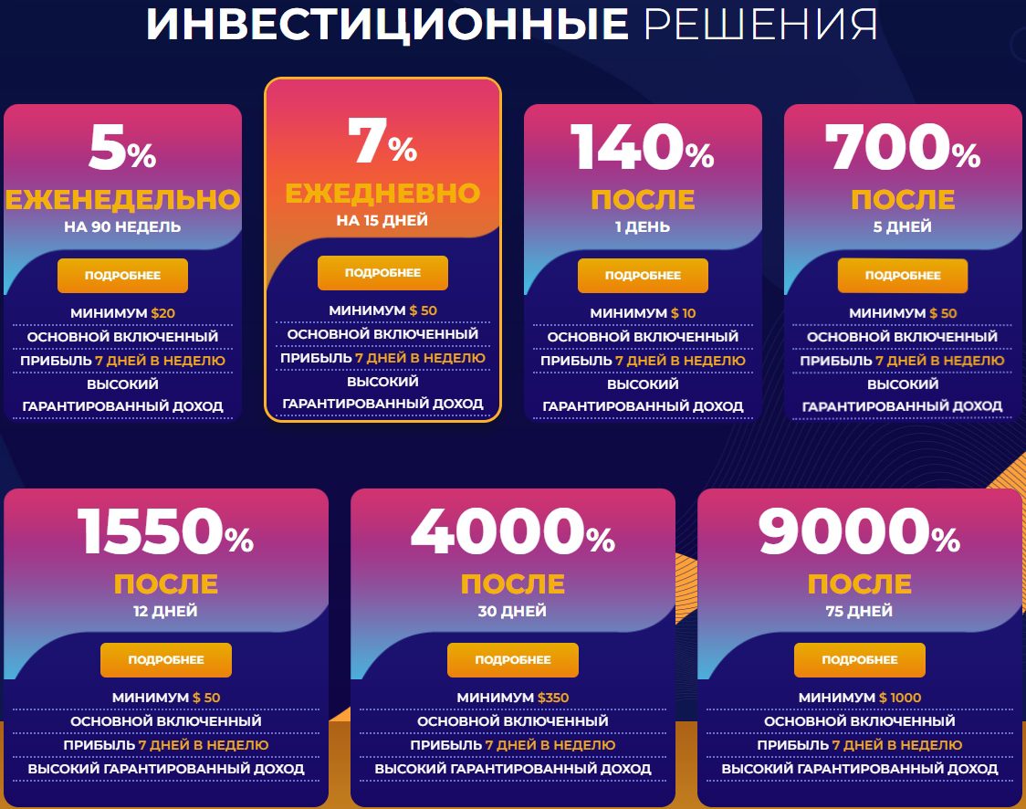 Проверка сайта Проекта Cryptopush.biz