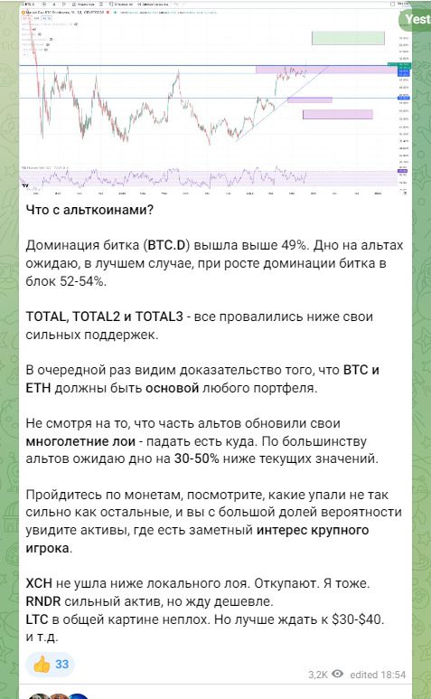 Новости на канале Крипта с Александром