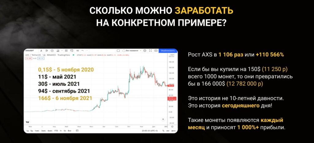 Александр Крафт пример заработка