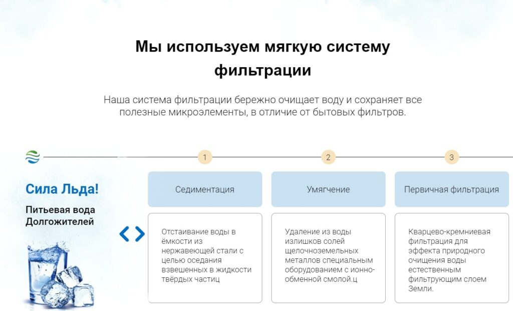 Богатырянский Источник фильтрация