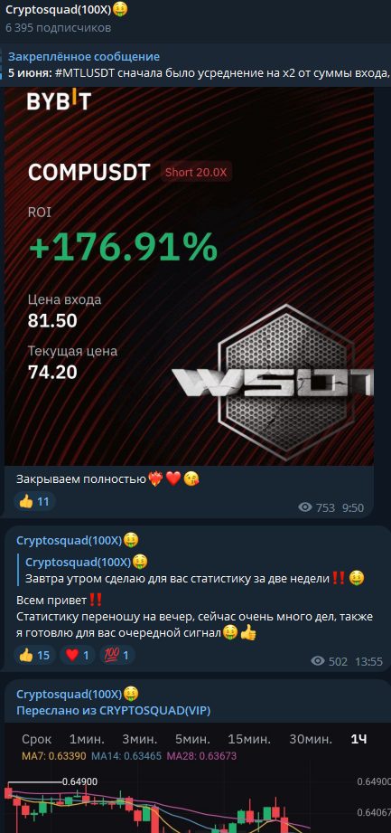 CryptoSquad 100x доходность