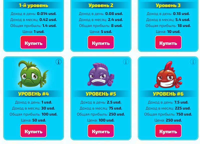 Fishgames ru уровни игры