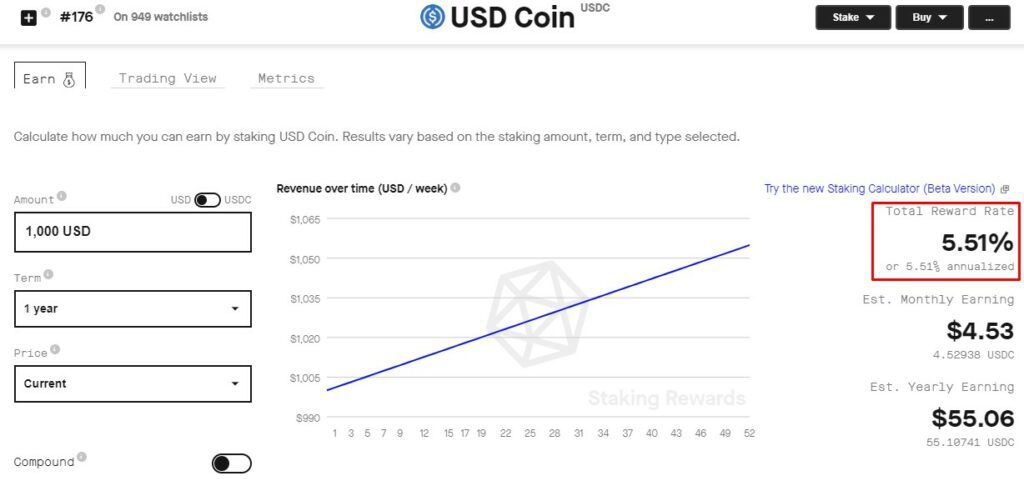 квиди финанс обзор проекта