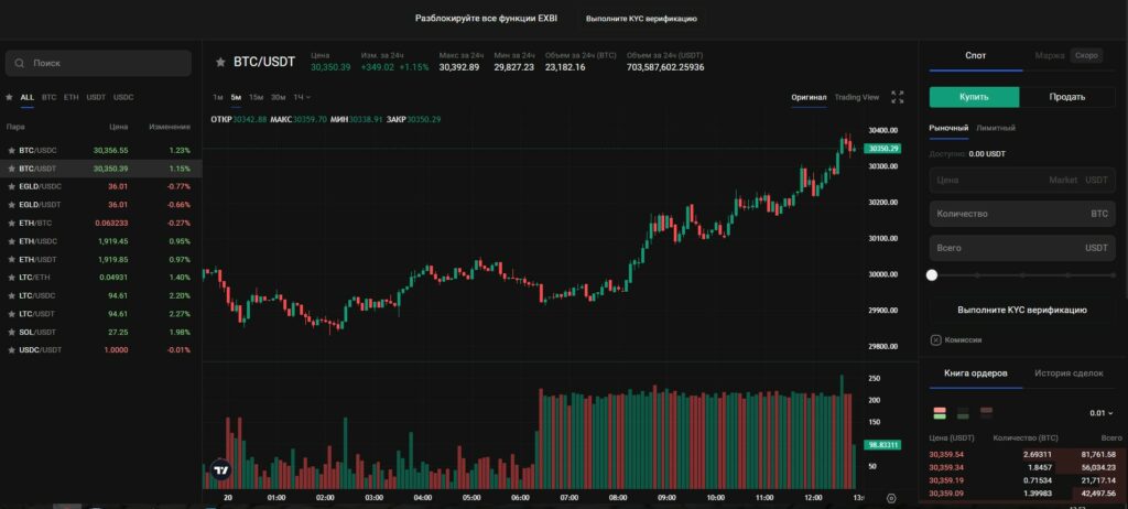 exbi биржа криптовалют