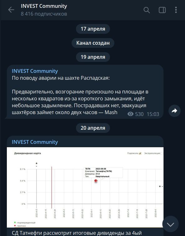 Канал Invest Community