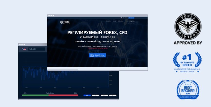 Компания Time Options